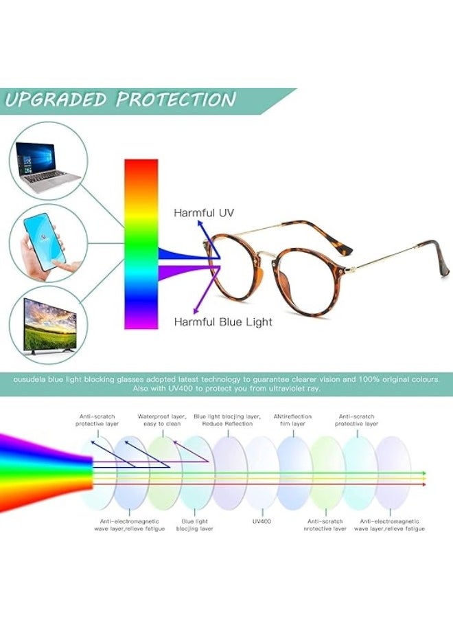 HALAMODO - Women Vintage Glasses Frames Round Eyewear Computer Glasses 99% Blue Light Blocking Anti Eyestrain & UV Glare Protection Glasses - Image 1