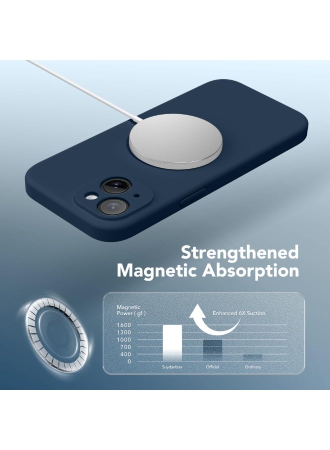 SUYDANBOX Magnetic for iPhone 14 Case, Compatible with MagSafe, [Full Camera Protection][Screen Protector] Silicone Shockproof Protective Phone Case for iPhone 14 6.1 inch, Cobalt Blue - Image 5