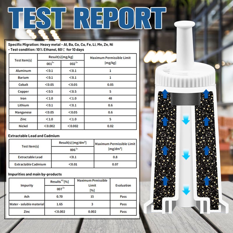 Funmit 4 Pack Replacement Water Filter for Breville Espresso Machine Barista Touch Bes880, Barista Pro BES878, Oracle Touch BES990, Oracle BES980, Dual Boiler BES920 Bambino ClaroSwiss Sage by Funmit - Image 3