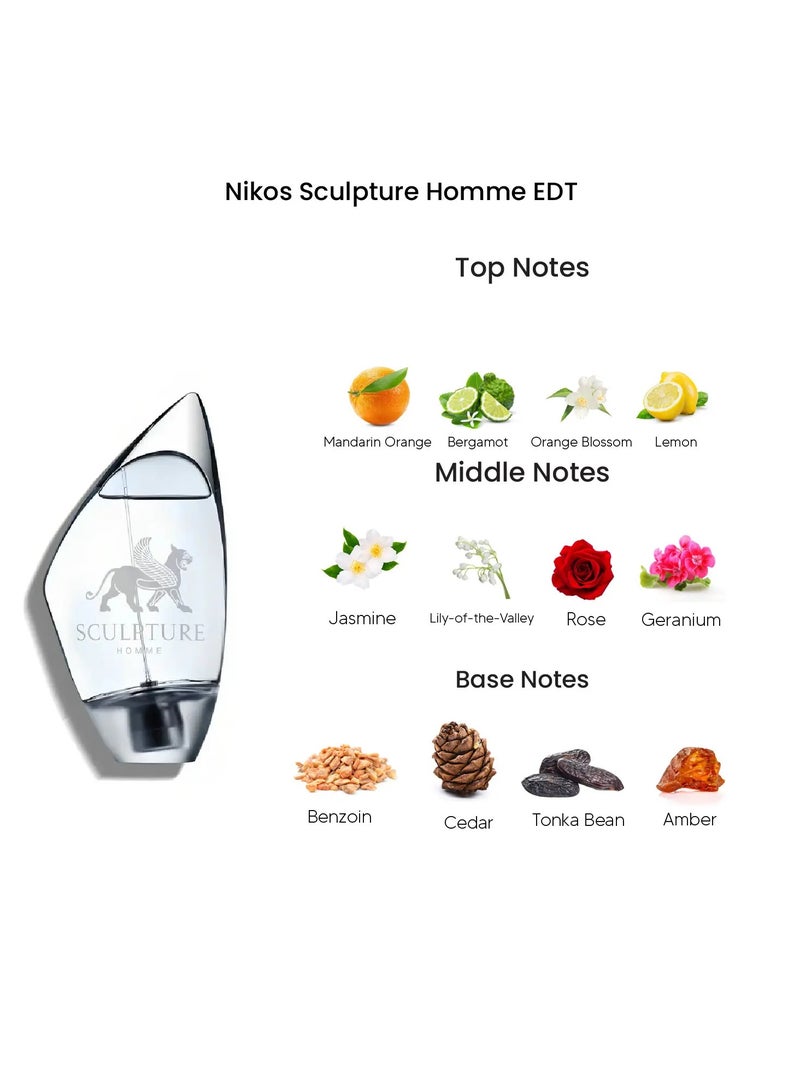 Nikos Sculpture Homme EDT 100ml - Image 3