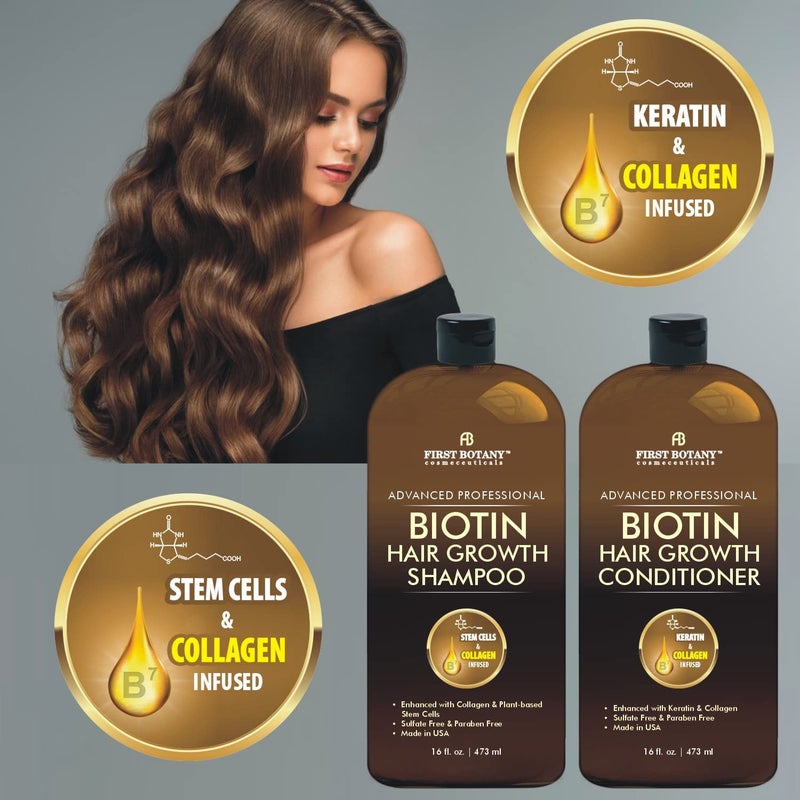First Botany, Biotin Hair Growth Shampoo Conditioner Anti Hair Loss Thickening formula Collagen & Stem Cell For Hair Regrowth Anti Thinning Sulfate Free For Men Women Anti Dandruff Treatment 16 oz x2 - Image 5
