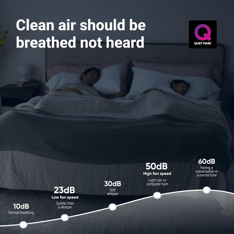 BLUEAIR Blue Pure 211i Max Air Purifier for Large Rooms up to 141 m² - Smart, Quiet, with HEPA Silent Technology - Removes Allergens, Pet Hair, Smoke, Dust and Mould - Ideal for Home & Pets - Image 3
