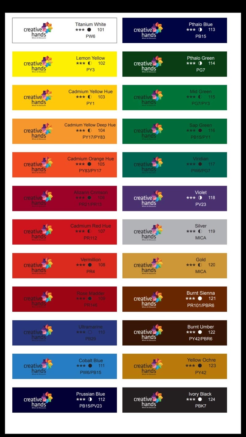 BRUSTRO Artists Acrylic Paint 120ml Burnt Umber | Ideal for Paper, Canvas, Water-Based Colours, Non-Toxic, Inter-mixable Colors, Crafters, Fine Art Students and Professionals - Image 4