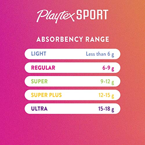 Playtex Sport Odor Shield Tampons Super Absorbency, Unscented - 16ct | Super Tampons for Women, Feminine Care, Playtex Tampon with 360 Leak Defense and Odor Control - Image 3