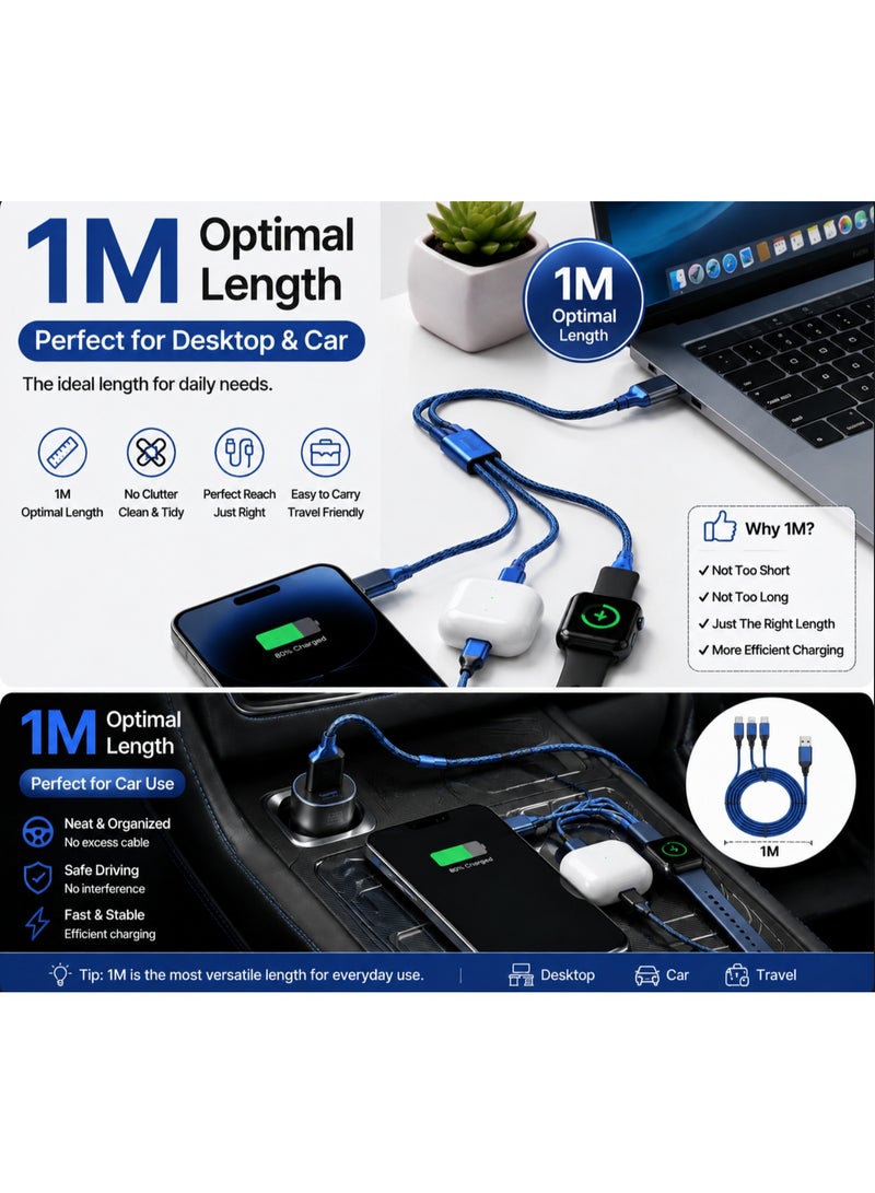 Blue 1M 3-in-1 Multi Charging Cable, Nylon Braided Universal USB to Type-C/Micro/Lightning Cord for iPhone, Samsung, Android - Image 4
