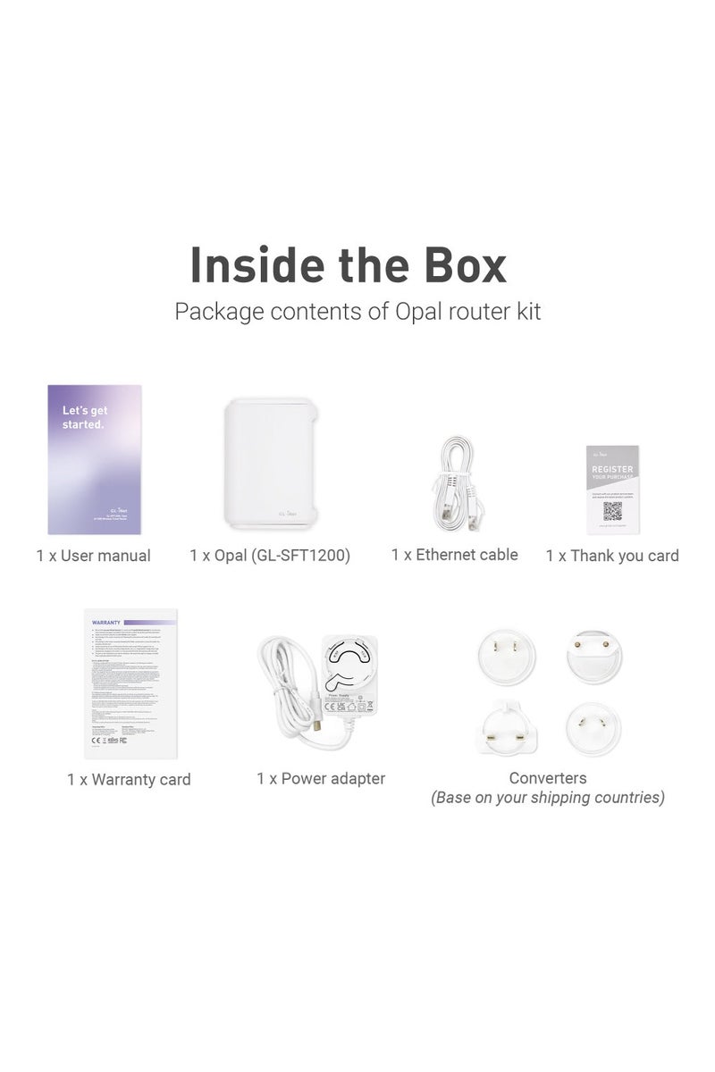 GL.iNet GL-SFT1200 (Opal) Secure Travel WiFi Router, AC1200 Dual Band Gigabit Ethernet Wireless Network, IPv6 USB 2.0, Repeater Bridge Access Point Mode, Router for Public Use, Easy Setup with Guide