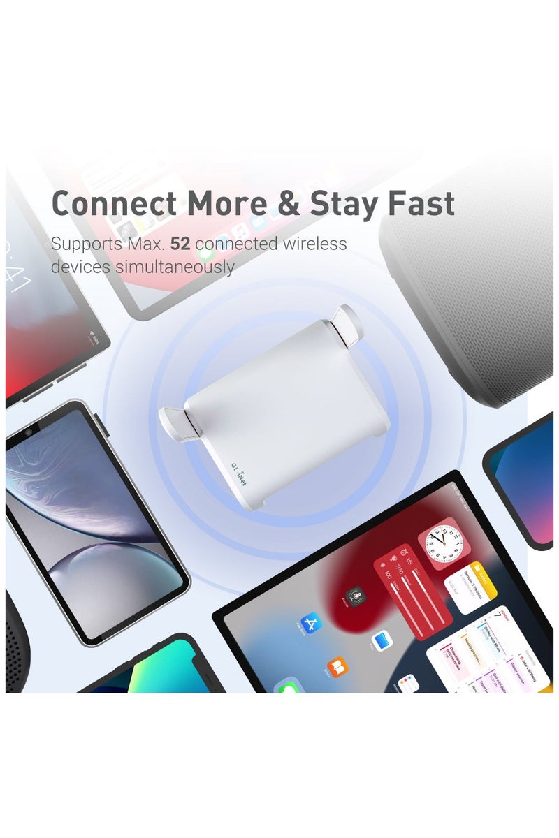 GL.iNet GL-SFT1200 (Opal) Secure Travel WiFi Router, AC1200 Dual Band Gigabit Ethernet Wireless Network, IPv6 USB 2.0, Repeater Bridge Access Point Mode, Router for Public Use, Easy Setup with Guide