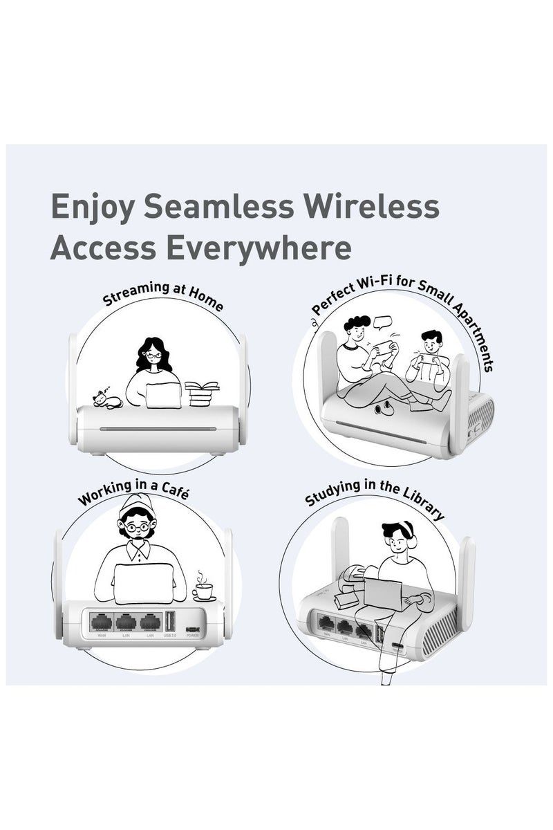 GL.iNet GL-SFT1200 (Opal) Secure Travel WiFi Router, AC1200 Dual Band Gigabit Ethernet Wireless Network, IPv6 USB 2.0, Repeater Bridge Access Point Mode, Router for Public Use, Easy Setup with Guide