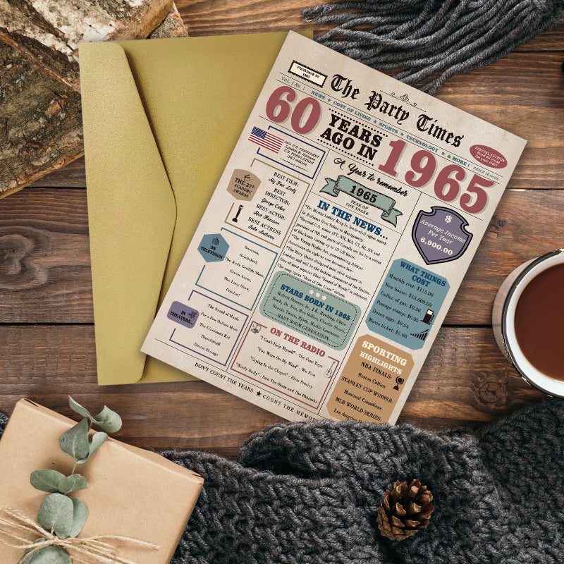 Zyulin 60Th Birthday Gift Cards For Women Men  Gifts For 60 Year Old Woman Man  60Th Birthday Decorations For Dad Mom - Image 4