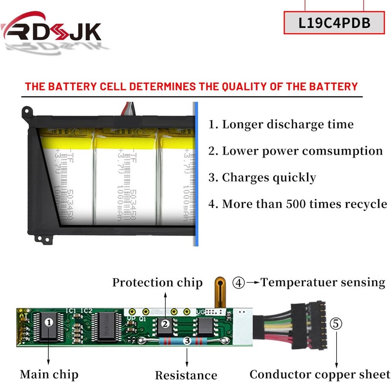 L19M4PDB L19C4PDB Laptop Battery for Lenovo ThinkBook 14s Yoga ITL ThinkBook 14 2021 G2 ITL ARE 14 G3 ITL ACL G4 ABA IAP 15 G2 ARE ITL G3 ACL ITL G4 IAP ABA Series 5B10Z21201 5B10Z21209 15.36V 60Wh - Image 4