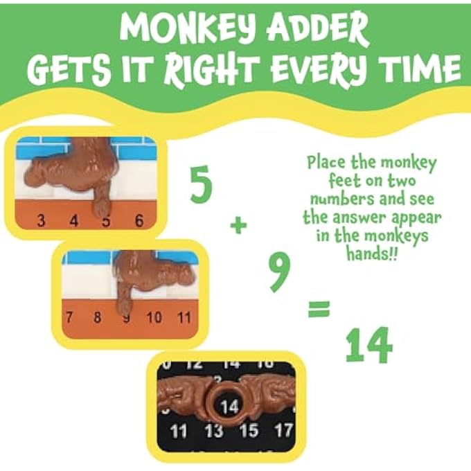 MONKEY CALCULATOR ADDITION - Image 3