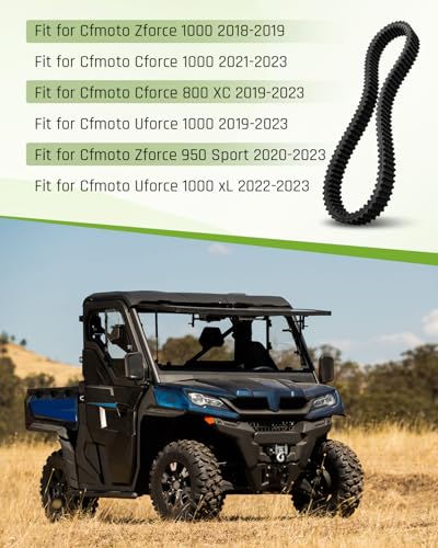 JUWEVAZU 0JWA-055000-10000 CVT Drive Belt Fit for Cfmoto Zforce 1000 950 Sport Cforce 1000 800 XC Uforce 1000 XL - Image 4