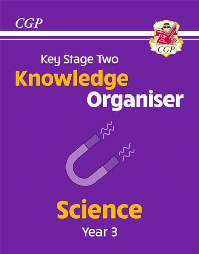 New Ks2 Science Year 3 Knowledge Organiser 