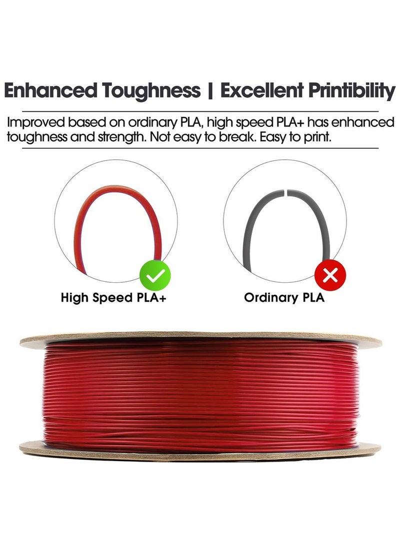 eSUN High Speed ePLA+HS Filament 1.75mm 1KG Fire Engine Red - Image 2