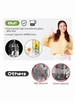 ULHYC Portable Blender 480ml, 6-point Blade Mini Blender, USB Rechargeable Personal Blender for Shakes, Smoothies, Fresh Juice, Baby Food, Vegetables  - Image 5