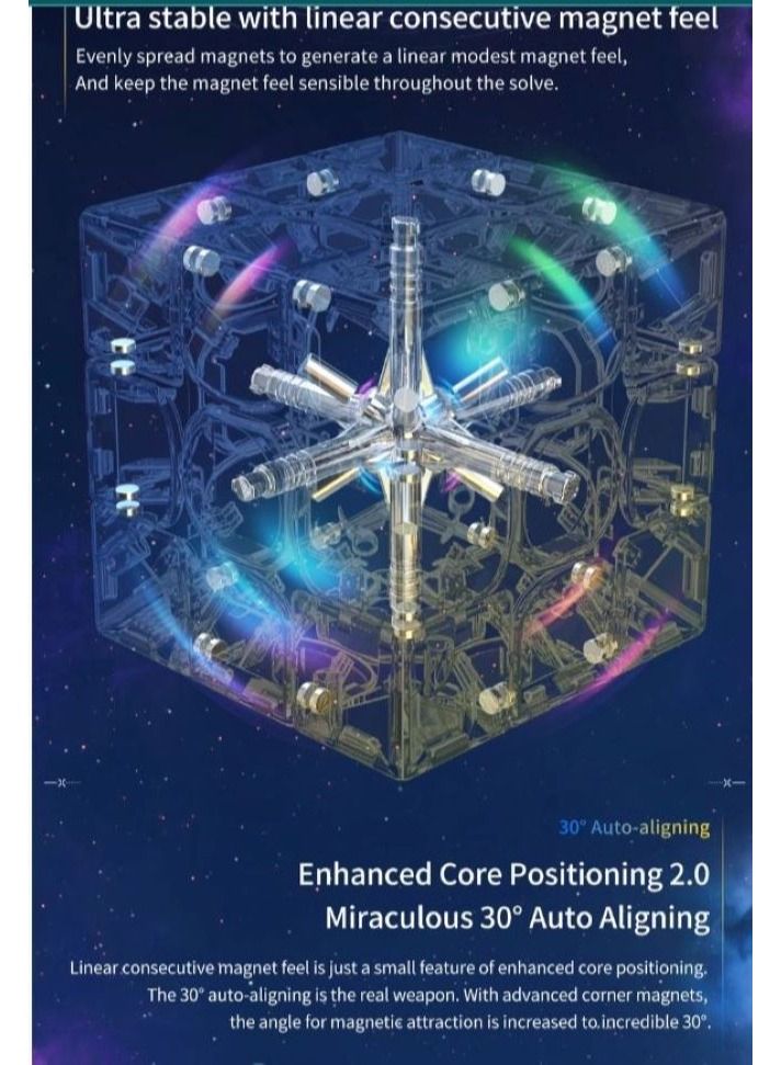 جانكيوب GAN 12 Maglev 3x3 مكعب السرعة المغناطيسي متجمد12 يناير ام ماجليف أحدث مكعب روبيك مغناطيسي غير لامع - Image 5