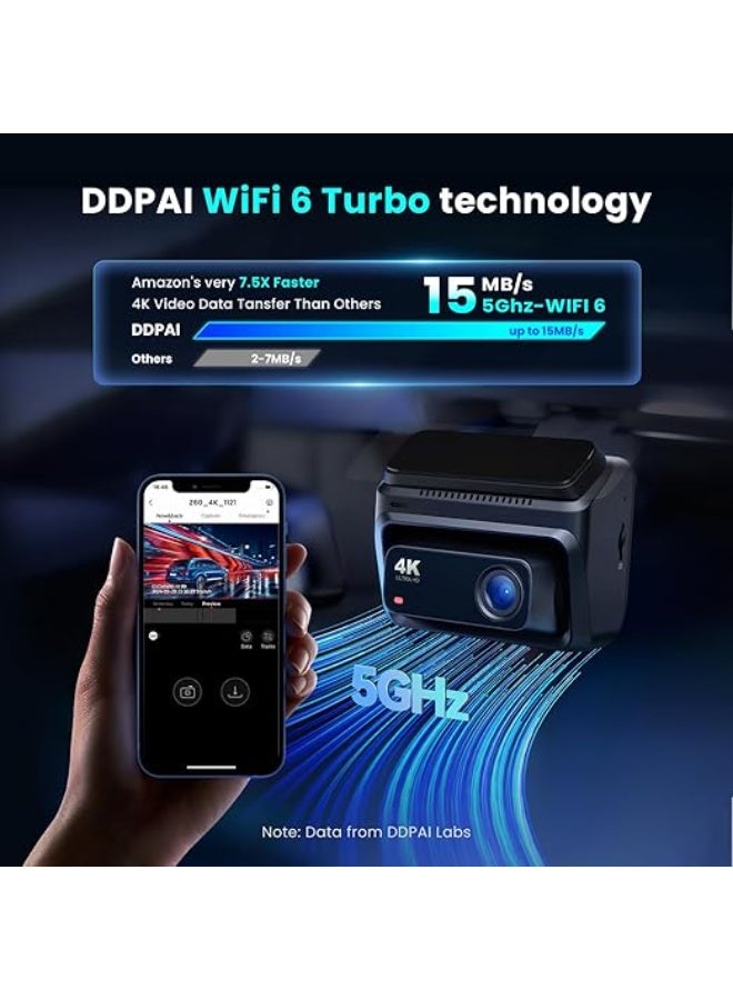 DDPAI 3 Channel Dash Cam for Cars, 4K+2K+1080P Dashcam, up to 15MB/s 5GHz WiFi6 Car Dash Camera with GPS, 32G eMMC, Night Vision AOV 20 Days Parking Monitor ADAS G-Sensor Max Support 512G, Z60 πLink - Image 2