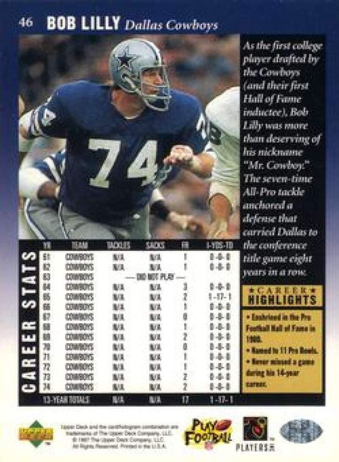 Upper Deck 1997 UD Legends Football #46 Bob Lilly Dallas Cowboys Official Upper Deck NFL Alumni Trading Card - Image 2
