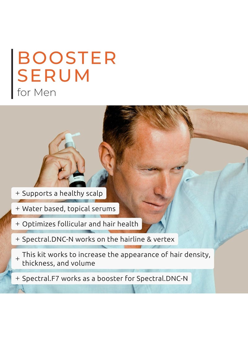 DS LABORATORIES - DS Laboratories Spectral.DNC-N & Spectral.F7 Hair Regrowth Serum - Thickening Treatment for Thinning Hair, Hair Growth for Men & Women - Image 1