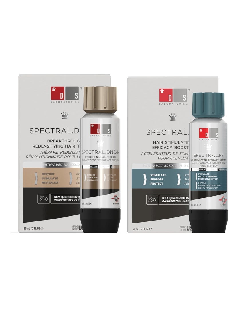 DS LABORATORIES - DS Laboratories Spectral.DNC-N & Spectral.F7 Hair Regrowth Serum - Thickening Treatment for Thinning Hair, Hair Growth for Men & Women - Image 1