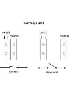 Hobi Mechatronics Mc-38 Magnetic Contact (Normally Open) - pzsku/ZE96531BC38FFCA5BF739Z/45/_/1737160512/cbd311b9-faa4-4572-b596-5063c0334968