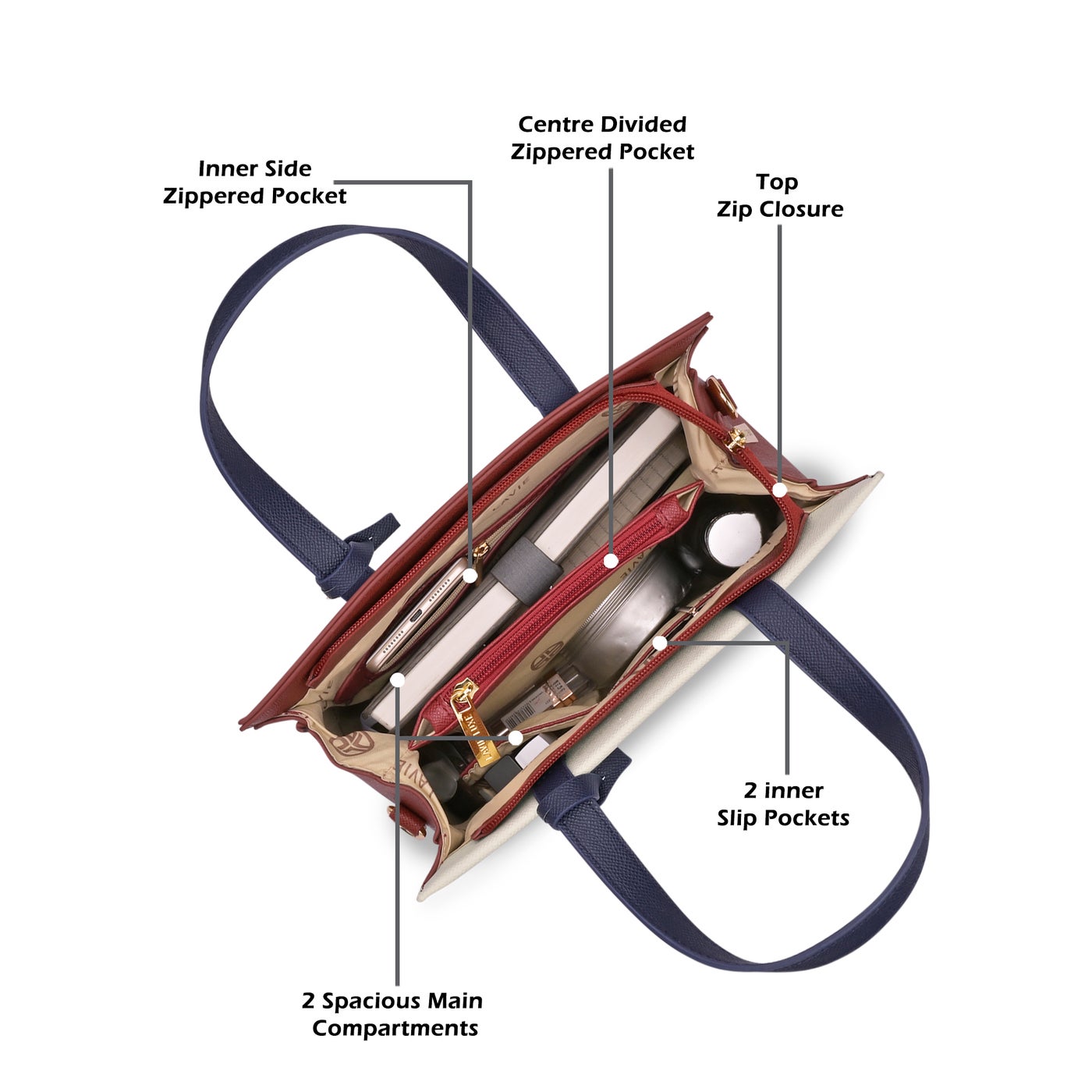حقيبة لافي لوكس جيري نسائية حمراء