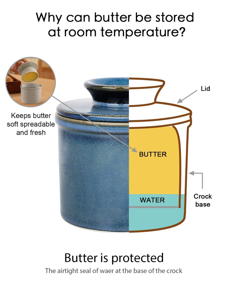 Jersinwei French Butter Dish, Butter Crock for Counter with Water Line, Ceramic Butter Keeper for Spreadable Butter - Chrismas Gift Home Kitchen Decor - Reactive Glaze Collection - Blue - Image 3