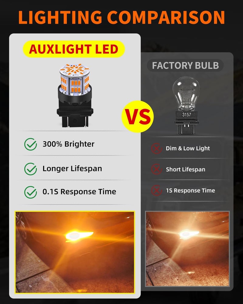 AUXLIGHT 3157 LED Bulbs 54-SMD 300% Super Bright 3056 3156 3057 3457 4057 4157 LED Light Replacement for Car Truck Turn Signal Blinker Lights & Side Marker Lights, Amber Yellow(Pack of 6) - Image 4