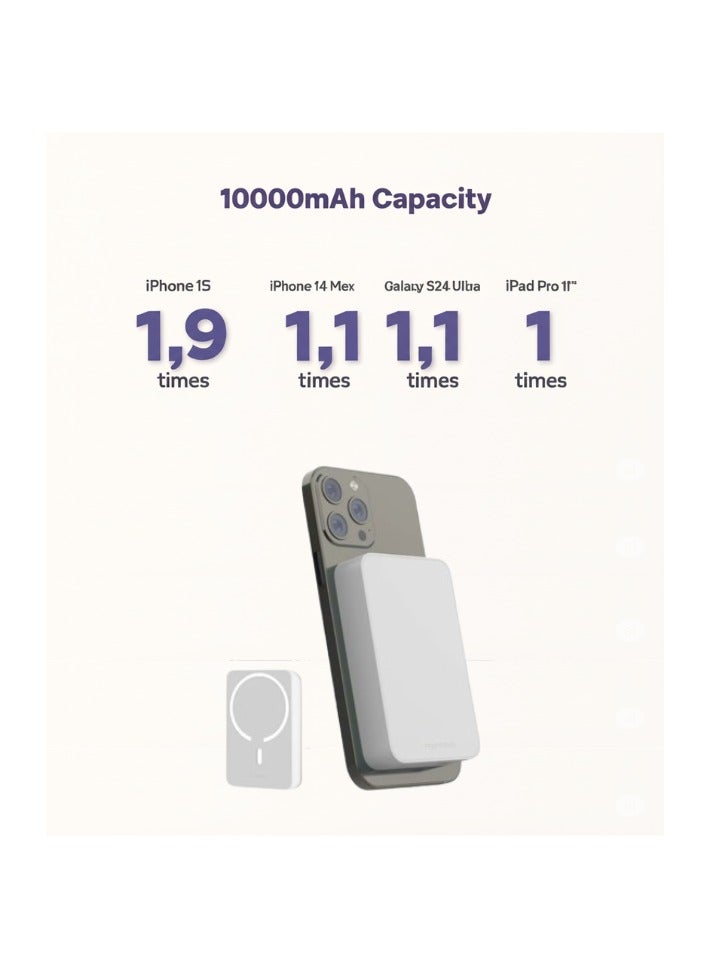 تقليدي بنك طاقة لاسلكي مغناطيسي 10000mAh – شحن سريع 15W متوافق مع MagSafe لجهاز iPhone 16/15/14/13/12 Series | شاحن محمول وصغير الحجم – أبيض - Image 3