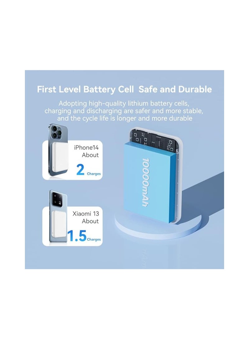 تقليدي بنك طاقة لاسلكي مغناطيسي 10000mAh – شحن سريع 15W متوافق مع MagSafe لجهاز iPhone 16/15/14/13/12 Series | شاحن محمول وصغير الحجم – أبيض - Image 4