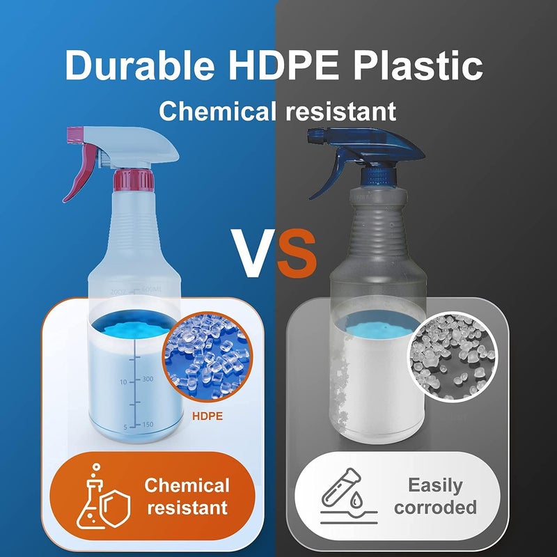 Veco Spray Bottle (5 Pack,24 Oz) with Measurements and Adjustable Nozzle(Mist & Stream Mode), HDPE Plastic Spray Bottles for Cleaning Solution, Household/Commercial/Industrial Use, No Leak and Clog - Image 5