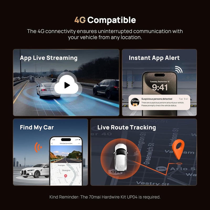 70mai 4K 3 Channel T800 Dash Cam with Free 256GB Card, HDR Night Vision, WiFi 6, 4G LTE, ADAS, 24H Parking Mode - Image 2