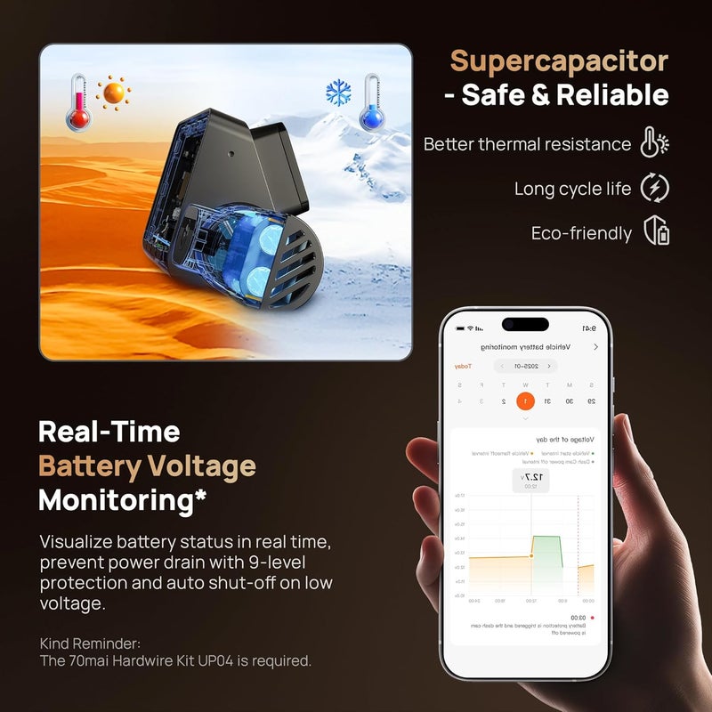 70mai 4K 3 Channel T800 Dash Cam with Free 256GB Card, HDR Night Vision, WiFi 6, 4G LTE, ADAS, 24H Parking Mode - Image 5