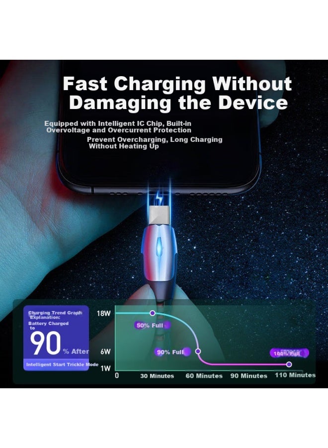 OKSJ Type-c Data Cable Charger Line 5a Fast Charging Support 66w For 8/9/p30 Pro Phone Mate 50/40/30/10/20/honor/vivo - Image 2