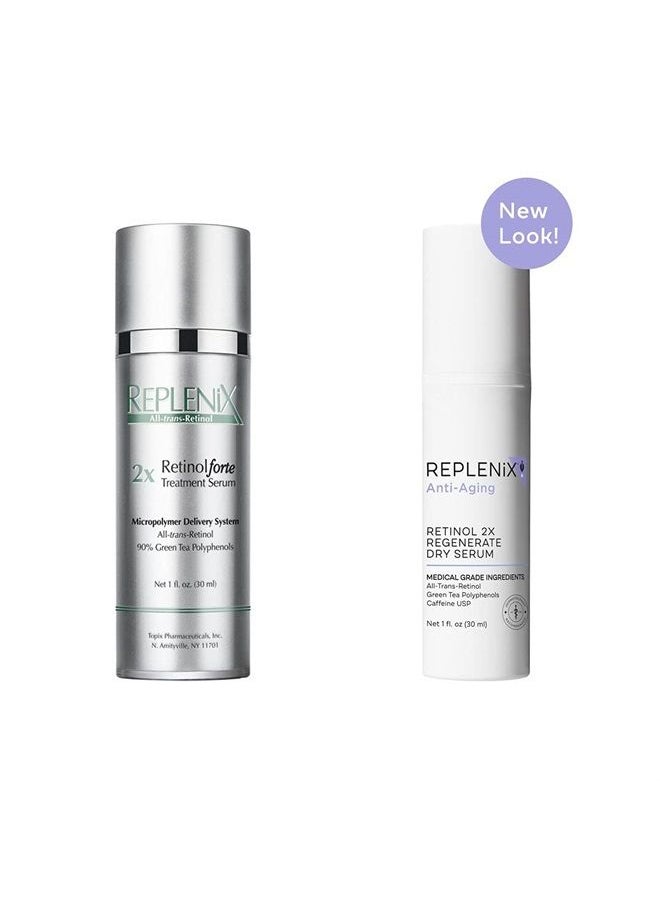 Replenix Anti-Aging Retinol 2X Regenerate Dry Serum, Medical-Grade Quick-Drying Face Serum for Mature Skin (1 fl. oz)  - Image 2