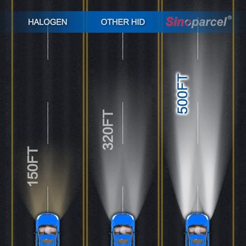 Sinoparcel D1S/D1R Xenon HID Headlight Bulbs - 6000K 35W High Low Beam 66144 66140 85140 85415 Replacement Lights,Pack of 2 - Image 5
