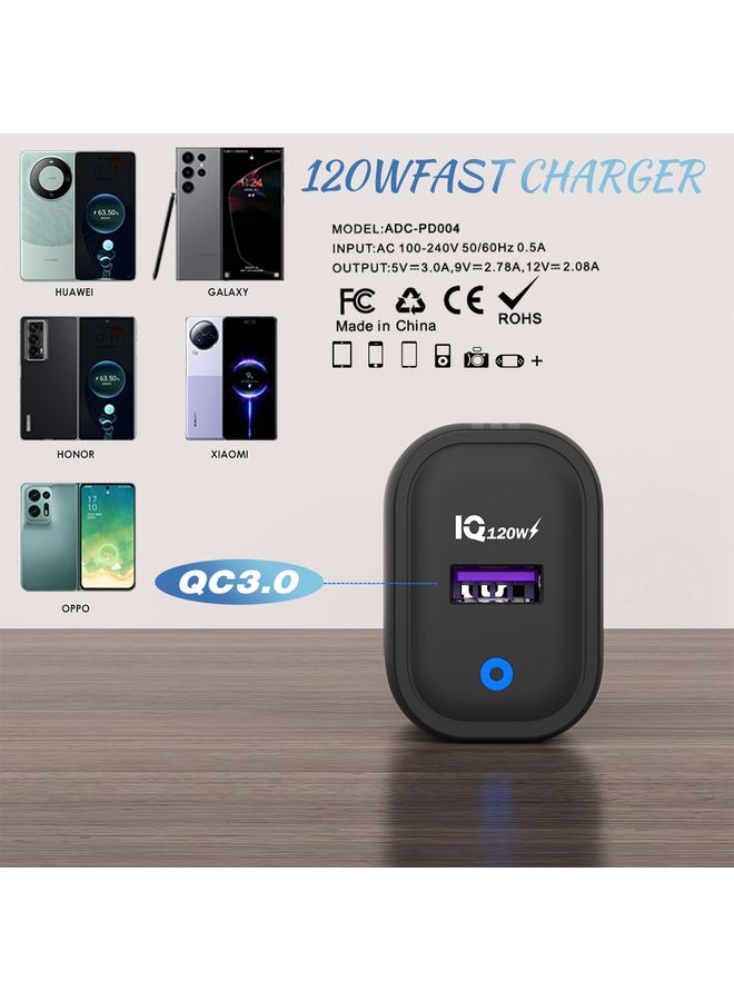 Beauenty 120W USB Fast Charger, Plug:EU Plug(Black) - Image 3