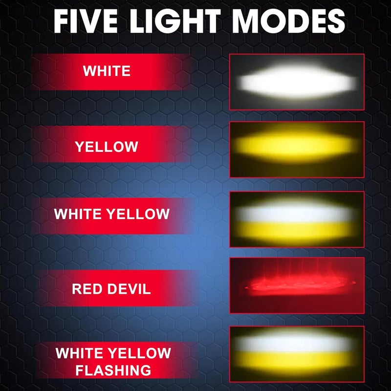 Taç 6 Months Warranty Powered 4 LED Bar Powerful Focus LED Fog Light, 5 Modes White, Yellow, Red, Y&W, Y&W Flashing, With 12V-80V Bikes And Cars (PACK OF 2) - Image 3