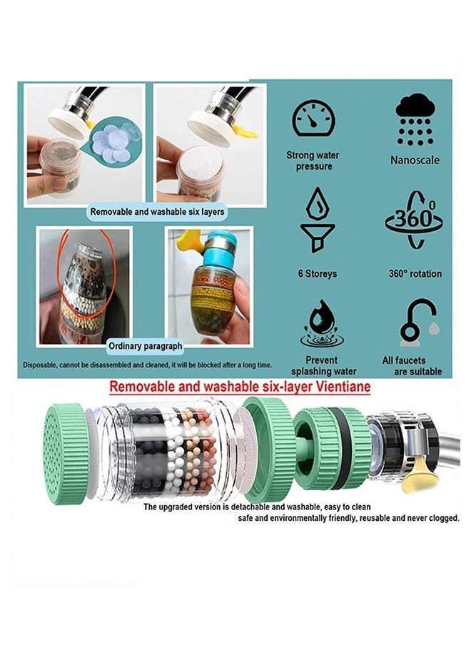 2-pack - Medical stone tap water filter, 6-layer filter element activated carbon filter suitable for round taps with a diameter of 15mm - 32mm