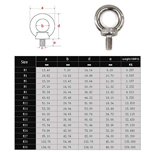 Flomore M12 Eye Bolt 304 Stainless Steel Heavy Duty Lifting Ring Bolt Screws Pack of 2 - Image 5