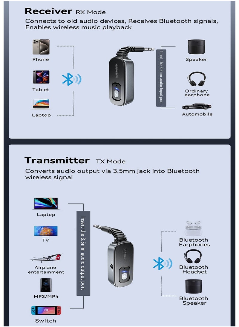 ESSAGER Bluetooth 5.3 Audio Transceiver Wireless Bluetooth Transmitter and Receiver Adapter for Wireless Music Stream with Hand-free Call  - Image 5