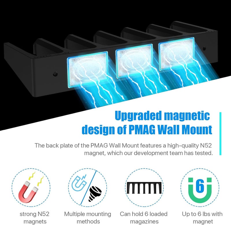 RUSFOL Solid ABS 6X Standard PMAG Wall Mount, Mag Holder, Home Magazine Storage Rack - Image 2