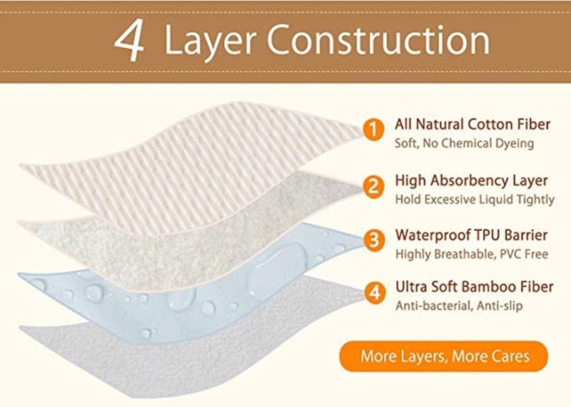 UHOO Baby Bed Pad Waterproof Washable Reusable 27.5"x39.4" Large Toddler Mattress Protector Pads Sheet Cover Underpads for Kids Adults and Pets Potty Training Mat - Image 5