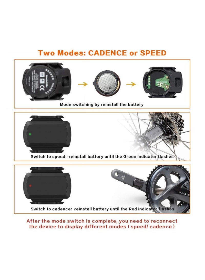 KASTWAVE - Cadence Sensor, Wireless Bluetooth or ANT and  Bike Computer RPM Sensor for Road Bike or Spinning Bike and Trainers Compatible with Onelap, Wahoo Fitness, Zwift, Strava - Image 1