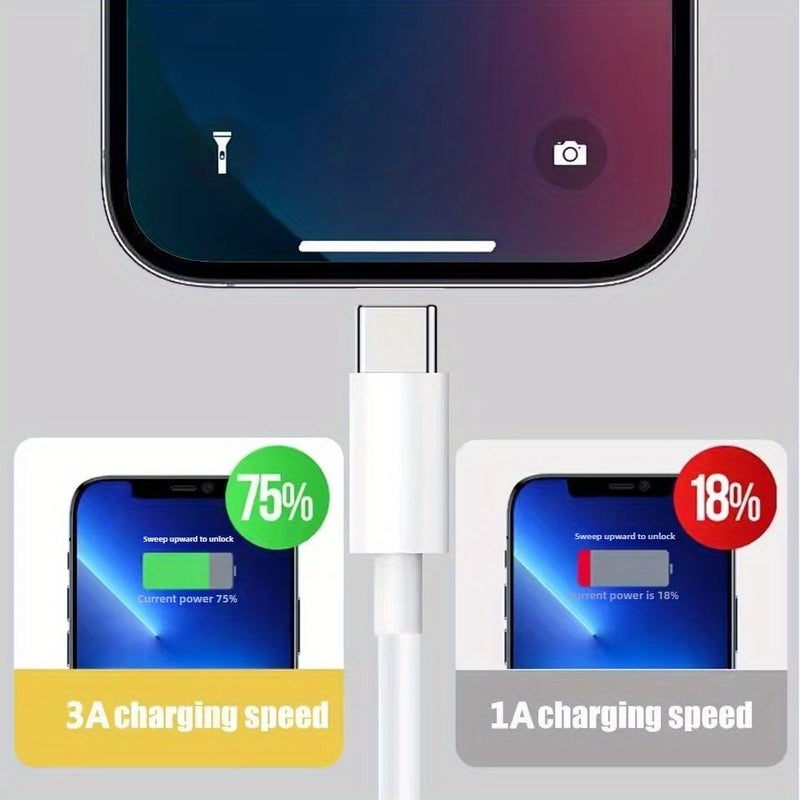 2 Packs USB A to USB C Cable 6FT White for iPhone 16 17 Pro Plus Pro Max iPad Pro 12 9 Air Mini MacBook Air Charger Fast Charge Cord - Image 4
