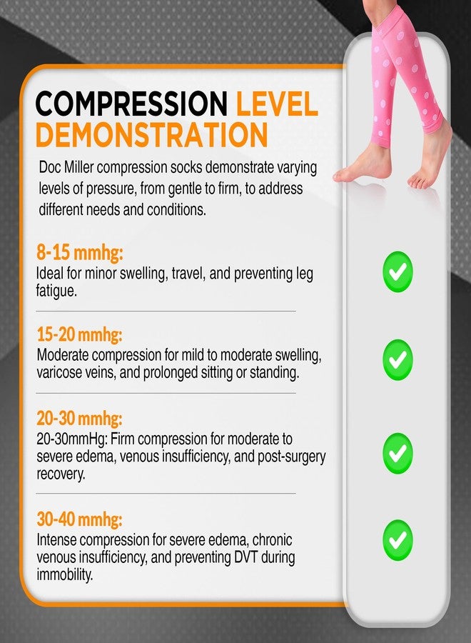 Doc Miller Calf Compression Sleeves For Women & Men – 20-30mmHg Footless Compression Socks, Shin Splints Relief, Compression Leg Sleeve For Running, Nurses, Varicose Veins, Calf Support (1 Pair) - Image 4