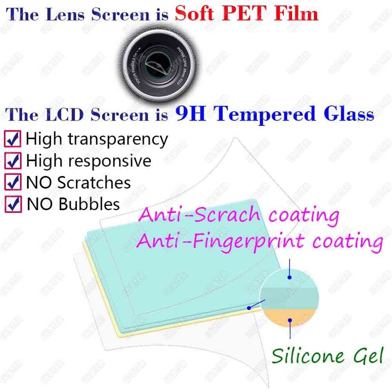 ULBTER Screen Protector for Fujifilm Instax Mini EVO/Hybrid Fuji Instant Camera LCD + Lens PET Flim [2+2Pack] Tempered Glass 9H Hardness Anti-Scrach Anti-Bubble - Image 2