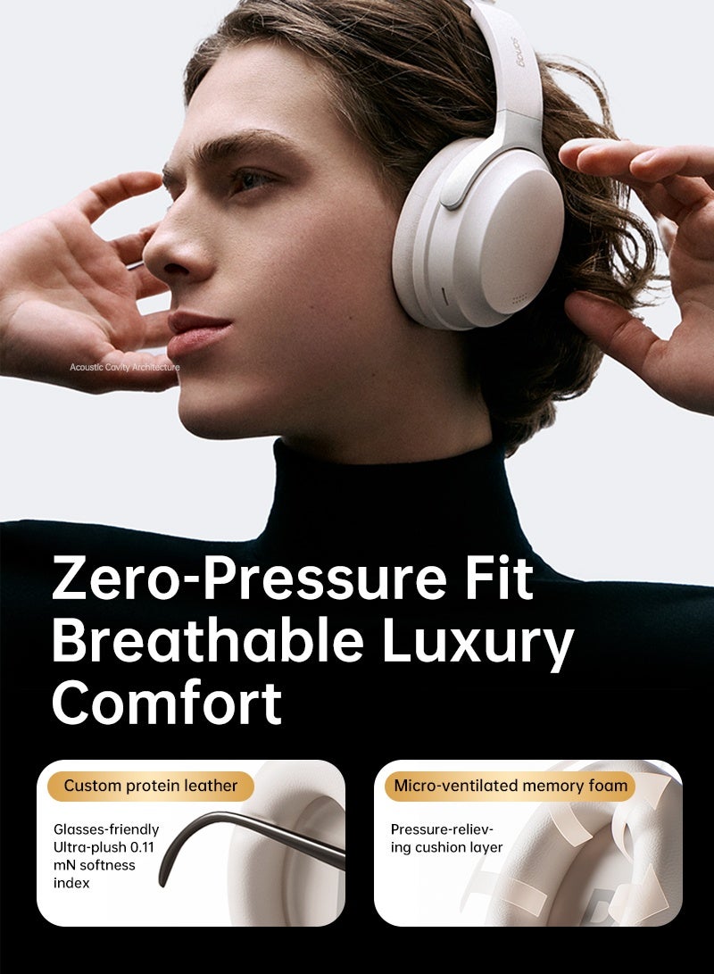 sanag Tri-Frequency Active Noise Cancellation Headphones, Hi-Res Wireless Audio, Comfortable Fit, 50H Playtime, Ultra-low Latency, 15min Quick Charge, Bluetooth 5.4, Smart App Control, D60S Beige - Image 3