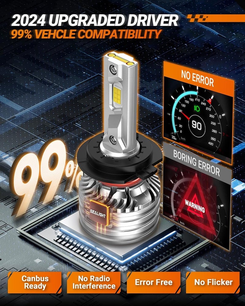 SEALIGHT X4I H7 Bulbs, 70,000LM Super Bright H 7 Headlight Fog Bulbs with Adjustable Lock Ring, Cooling Fan, Plug and Play, Pack of 2 - Image 5