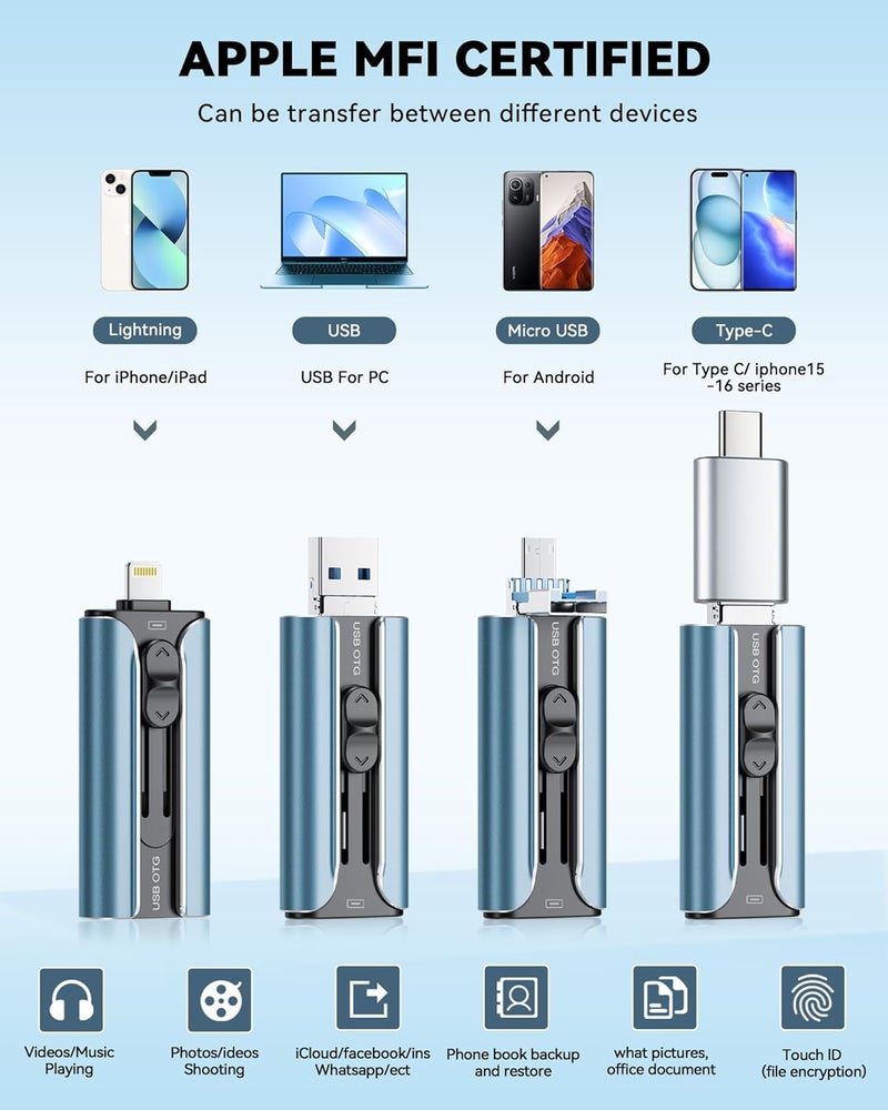محرك أقراص فلاش معتمد MFi سعة 512 جيجابايت لهاتف آيفون، عصا صور، محرك ذاكرة USB عالي السرعة لمحرك أقراص فلاش آيفون للصور والفيديوهات، محرك تخزين خارجي قفزي لهاتف آيفون/آيباد/أندرويد/كمبيوتر (أزرق) - Image 2